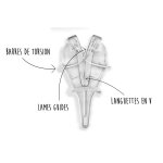 Aff�teur bobet mod�le sharp easy