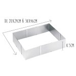 Cadre gefu modle uno fonction extensible