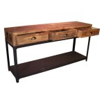 Console industrielle sullivan dark