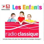 Les enfants : les plus beaux airs pour leur faire aimer la musique classique