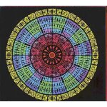 The way ahead (digipack 3 volets)