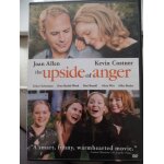 The upside of anger The upside of anger