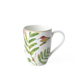 Amazonia mug avec anse