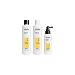 Kit de soins system 1 nioxin 150ml