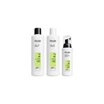 Kit de soins system 2 nioxin 150ml
