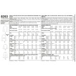 Patron simplicity s8263. a - veste manteau dames 34 - 52 - simplicity - mondial tissus