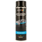 Motip protection bas de caisse (ref: 000001)