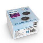 Philips accessoires et adaptateurs led (ref: 02046831)