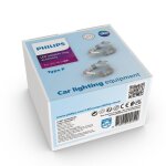 Philips accessoires et adaptateurs led (ref: 02052931)