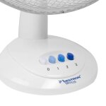 Bestron ventilateur de bureau 35 cm blanc ddf35w