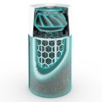 Blueair ensemble de filtre pour purificateur d'air blue 3410