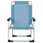 Bo - camp chaise de plage copa rio lyon bleu