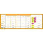 Ferplast chatire manuelle  4 voies swing 3b blanc 72102011