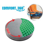 Konbanwa coussin pivotant de soutien comfort 360