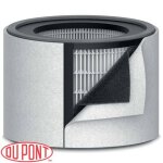 Leitz filtre de rechange 3 en 1 hepa pour purificateur d'air z - 2000