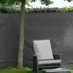 Nature brise - vue de jardin pe 1, 2 x 5 m anthracite