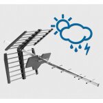 One for all antenne tv d'extrieur 76x39x44 cm mtal