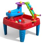 Step2 table  eau stem discovery