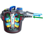 Ubbink filtre pour bassin biopressure 3000 5 w 1355408