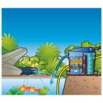 Ubbink pompe d?aération air 200 outdoor 1351325 Ubbink pompe d?aération air 200 outdoor 1351325