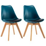 Vidaxl chaises de salle  manger 2 pcs turquoise et noir similicuir