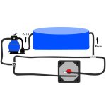 Vidaxl kit de drivation pour chauffage solaire de piscine