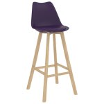 Vidaxl tabourets de bar 2 pcs violet fonc similicuir