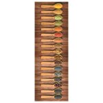 Vidaxl tapis de cuisine lavable cuillres 60x300 cm