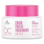Schwarzkopf professional bc bonacure ph 4. 5 color freeze masque 200ml