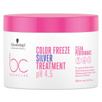 Schwarzkopf professional bc bonacure ph 4. 5 color freeze masque argent 500ml