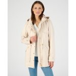 Parka lgre et souple