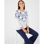 Pull maille crochet colorée Pull maille crochet colorée