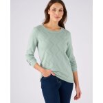 Pull points en relief et jeu d'ajours