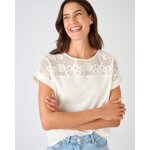 T - shirt bi - mati�re