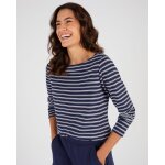 T - shirt thermolactyl col bateau