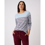 T - shirt thermolactyl col bateau