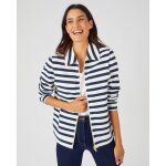 Veste dtente zippe