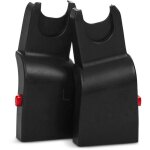 Adaptateurs samba et zoom