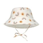 Chapeau anti - uv rversible