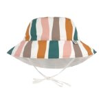 Chapeau anti - uv rversible
