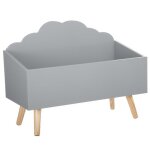 Coffre nuage