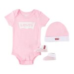 Coffret body + bonnet + chaussons
