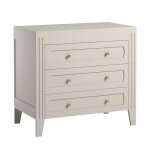 Commode milenne