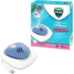 Diffuseur �lectrique vapo pads