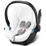 Housse �t� aton 5