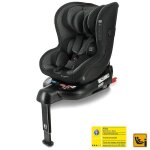 Sige auto wonder i - size