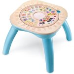 Table d'activit�s �volutive nature