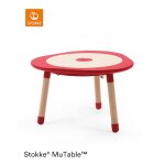 Table de jeu mutable?