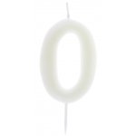 Bougie phosphorescente, chiffre 0