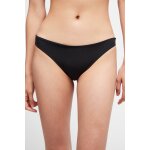Bas de maillot noir Bas de maillot noir